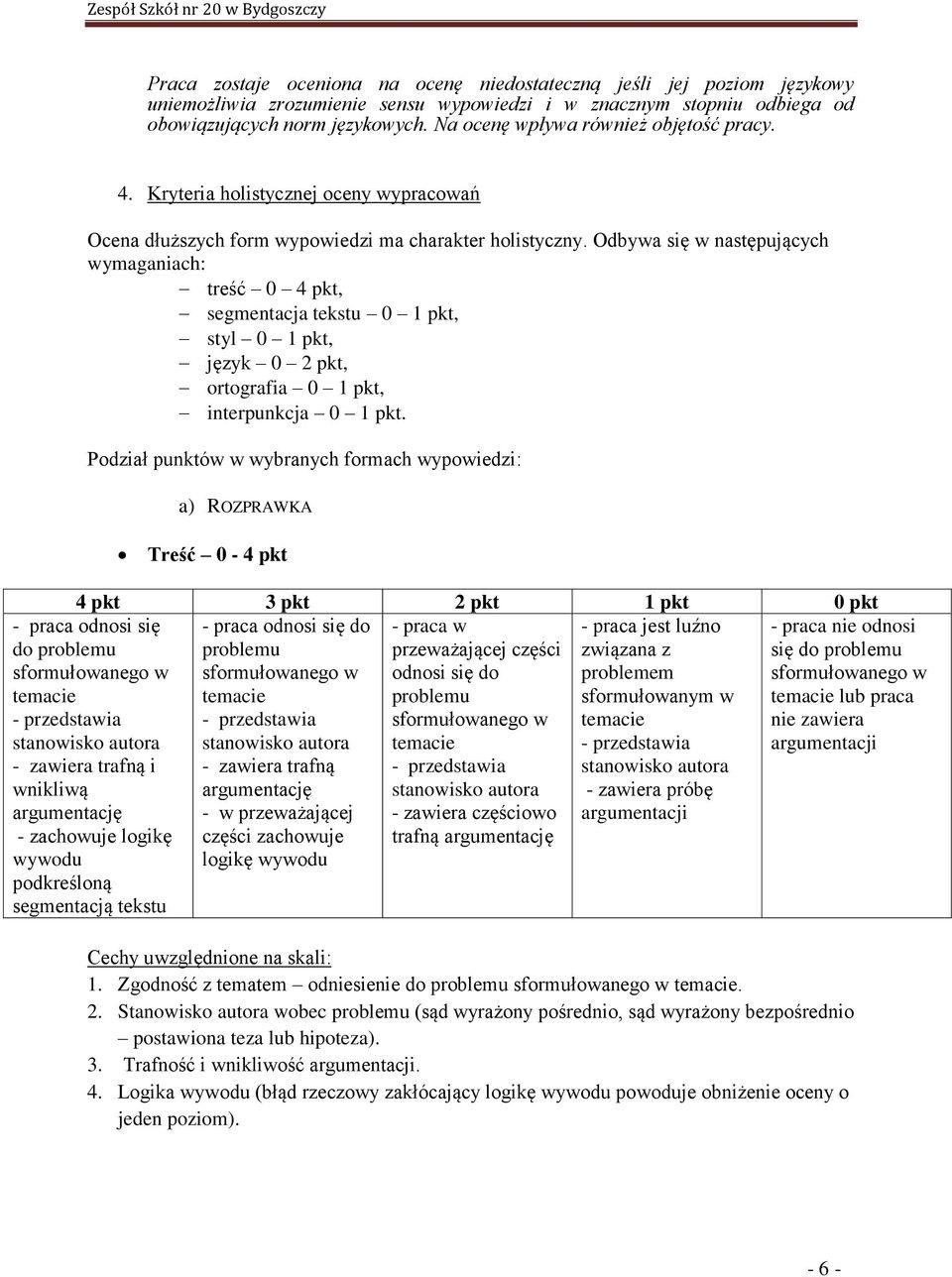 Odbywa się w następujących wymaganiach: treść 0 4 pkt, segmentacja tekstu 0 1 pkt, styl 0 1 pkt, język 0 2 pkt, ortografia 0 1 pkt, interpunkcja 0 1 pkt.