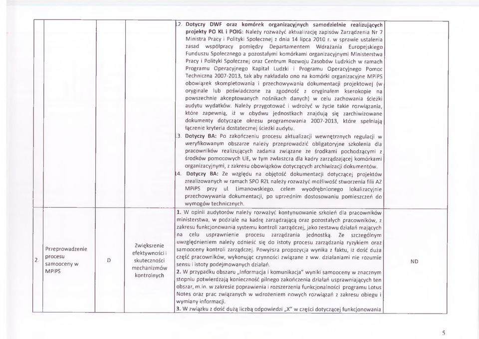 w sprawie ustalenia zasad współpracy pomiędzy epartamentem Wdrażania Europejskiego Funduszu Społecznego a pozostałymi komórkami organizacyjnymi Ministerstwa Pracy i Polityki Społecznej oraz Centrum