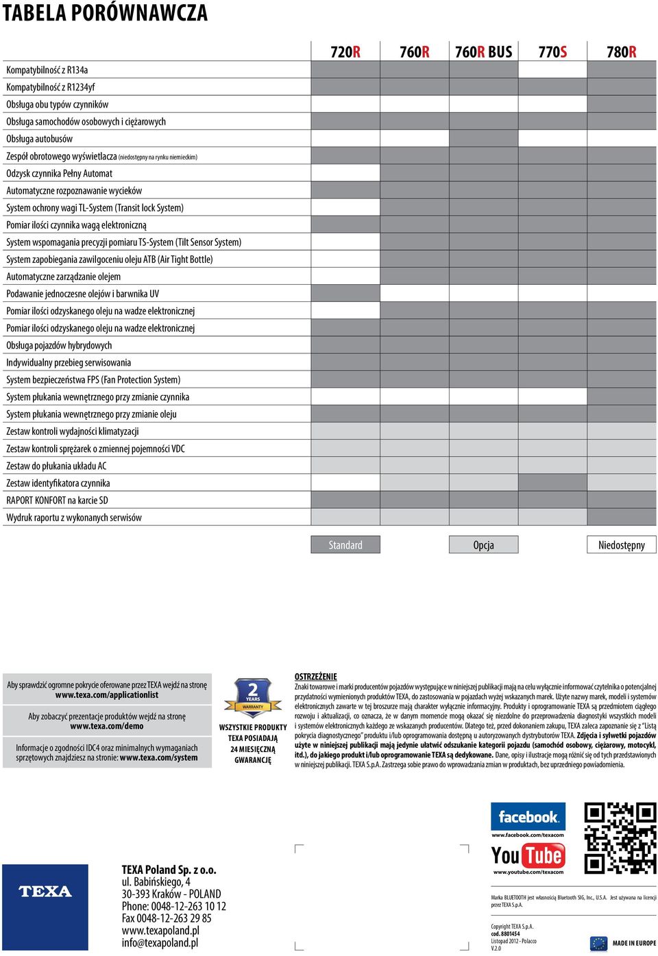 wagą elektroniczną System wspomagania precyzji pomiaru TS-System (Tilt Sensor System) System zapobiegania zawilgoceniu oleju ATB (Air Tight Bottle) Automatyczne zarządzanie olejem Podawanie