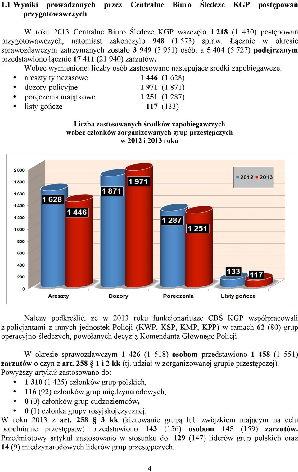 Wobec wymienionej liczby osób zastosowano następujące środki zapobiegawcze: areszty tymczasowe 1 446 (1 628) dozory policyjne 1 971 (1 871) poręczenia majątkowe 1 251 (1 287) listy gończe 117 (133)