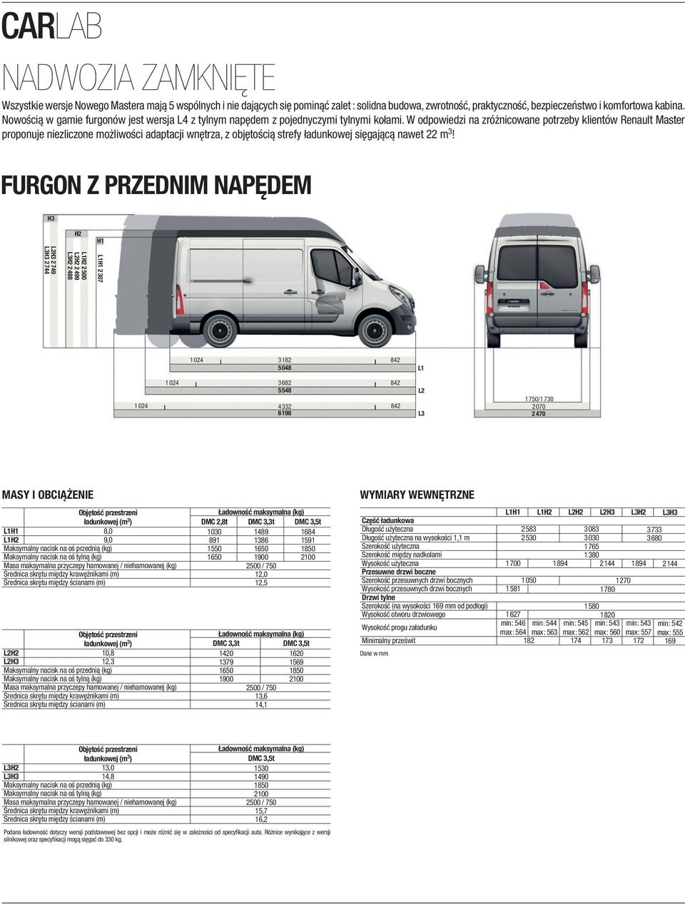 W odpowiedzi na zróżnicowane potrzeby klientów Renault Master proponuje niezliczone możliwości adaptacji wnętrza, z objętością strefy ładunkowej sięgającą nawet 22 m 3!