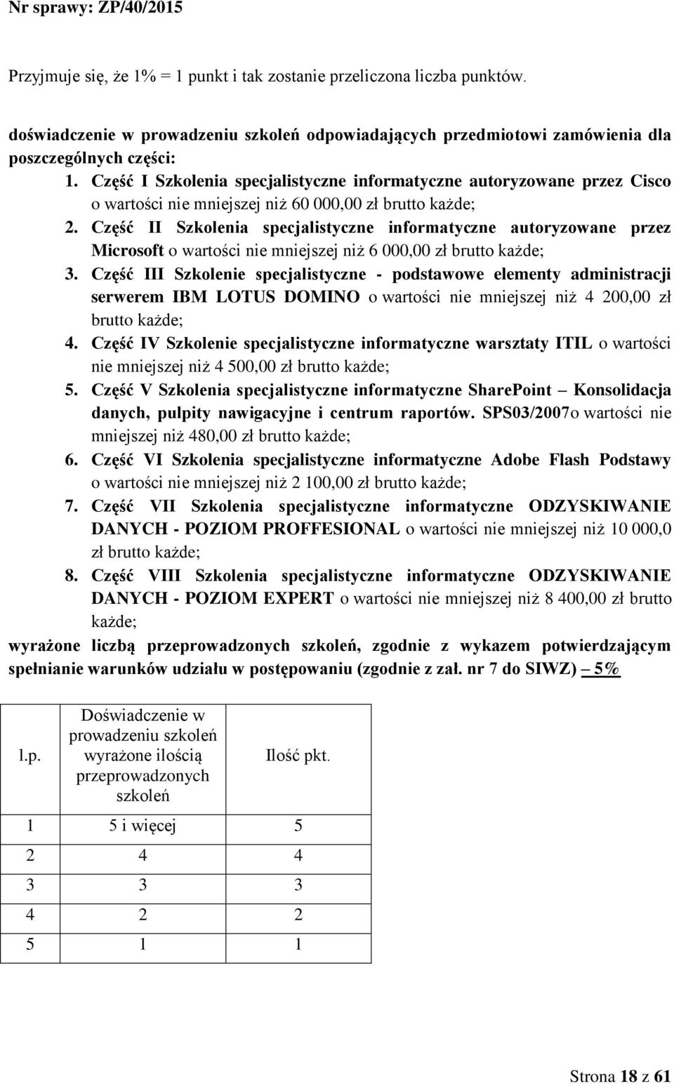 Część II Szkolenia specjalistyczne informatyczne autoryzowane przez Microsoft o wartości nie mniejszej niż 6 000,00 zł brutto każde; 3.