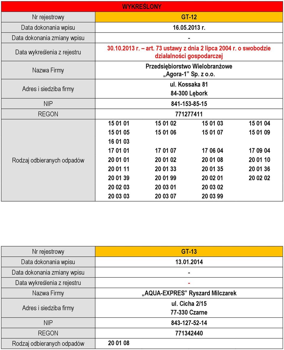 Kossaka 81 84-300 Lębork NIP 841-153-85-15 REGON 771277411 17 01 01 17 01 07 17 06 04 17 09 04 Rodzaj odbieranych odpadów 20 01 11 20 01 33 20 01
