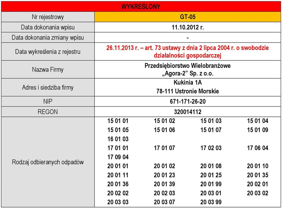 671-171-26-20 REGON 320014112 17 01 01 17 01 07 17 02 03 17 06 04 Rodzaj odbieranych odpadów 17 09 04 20 01