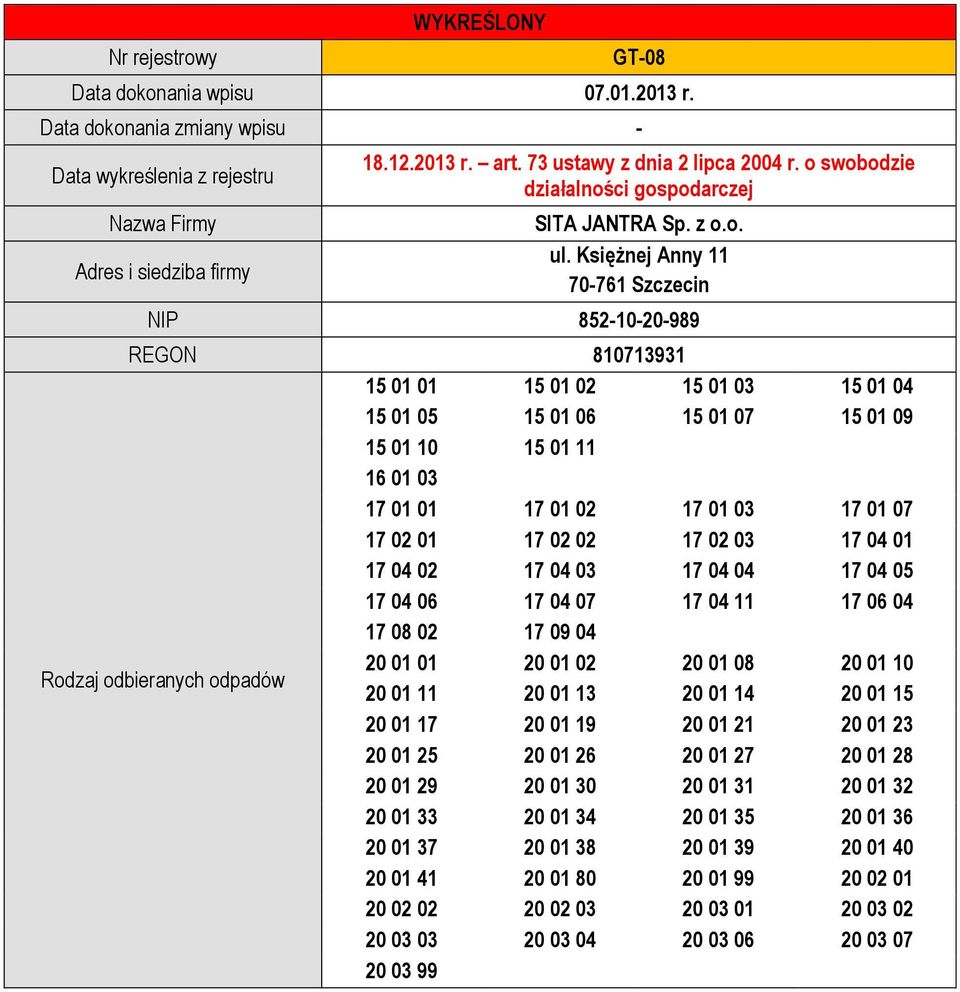 17 04 05 17 04 06 17 04 07 17 04 11 17 06 04 17 08 02 17 09 04 Rodzaj odbieranych odpadów 20 01 11 20 01 13 20 01 14 20 01 15 20 01 17 20 01 19 20 01 21 20 01 23 20 01 25 20 01 26 20