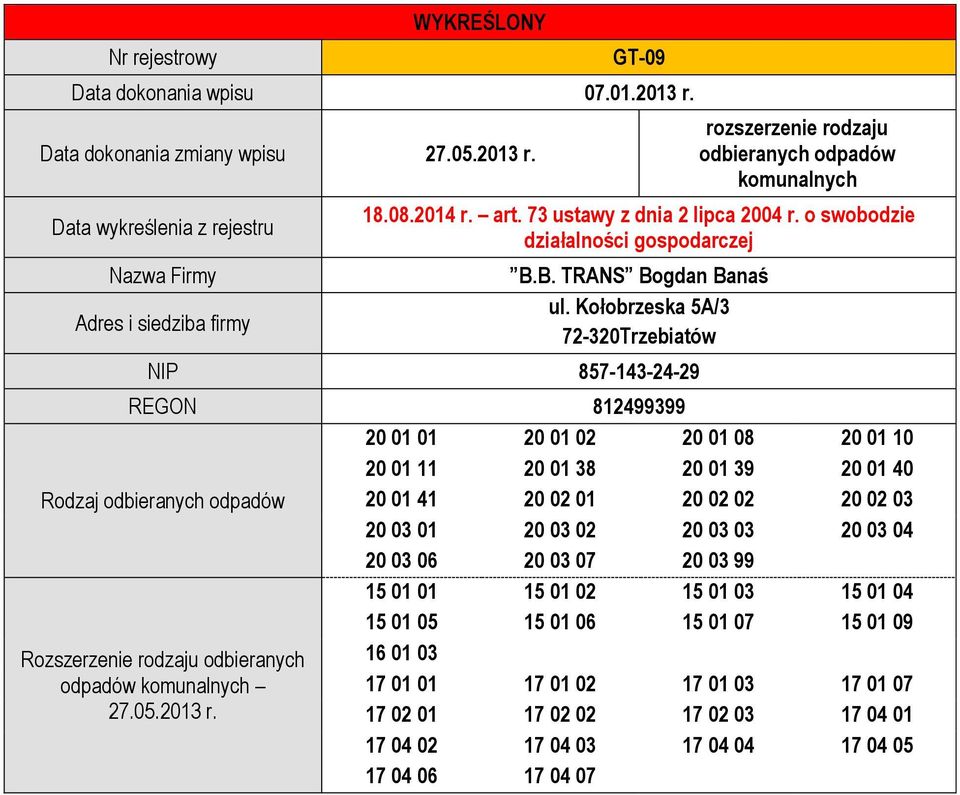 Kołobrzeska 5A/3 72-320Trzebiatów NIP 857-143-24-29 REGON 812499399 20 01 11 20 01 38 20 01 39 20 01 40 Rodzaj odbieranych odpadów 20 01 41 20 02 01 20 02 02 20