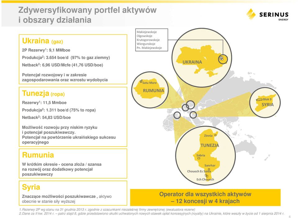 Makiejewskoje UKRAINA Potencjał rozwojowy i w zakresie zagospodarowania oraz wzrostu wydobycia Tunezja (ropa) Rezerwy 1 : 11,5 Mmboe Produkcja 2 : 1.