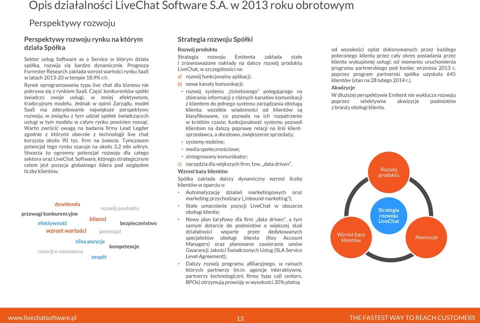 Prognoza Forrester Research zakłada wzrost wartości rynku SaaS w latach 2013-20 w tempie 18,9% r/r. Rynek oprogramowania typu live chat dla biznesu nie pokrywa się z rynkiem SaaS.