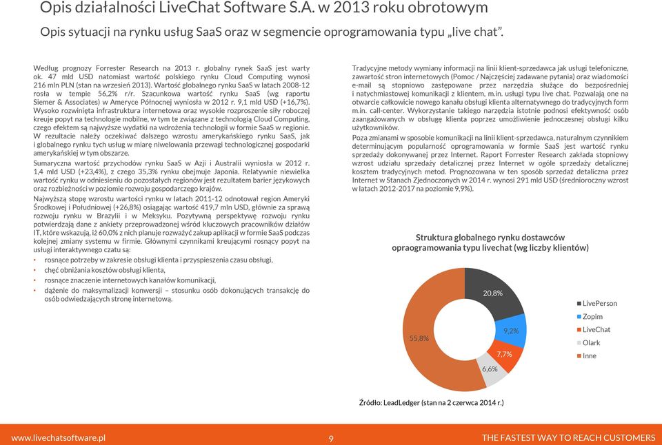 Wartość globalnego rynku SaaS w latach 2008-12 rosła w tempie 56,2% r/r. Szacunkowa wartość rynku SaaS (wg raportu Siemer & Associates) w Ameryce Północnej wyniosła w 2012 r. 9,1 mld USD (+16,7%).