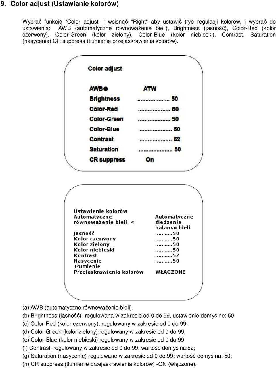 (a) AWB (automatyczne równoważenie bieli), (b) Brightness (jasność)- regulowana w zakresie od 0 do 99, ustawienie domyślne: 50 (c) Color-Red (kolor czerwony), regulowany w zakresie od 0 do 99; (d)