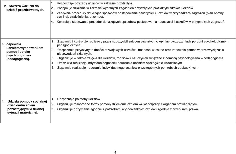 Kontroluje stosowanie procedur dotyczących sposobów postępowania nauczycieli i uczniów w przypadkach zagrożeń. 3. Zapewnia uczniom/wychowankom pomoc i opiekę psychologiczno -pedagogiczną. 1.