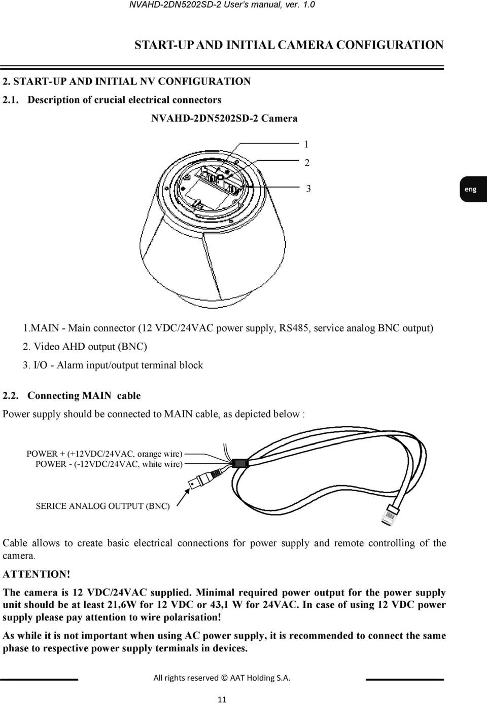 VDC/24