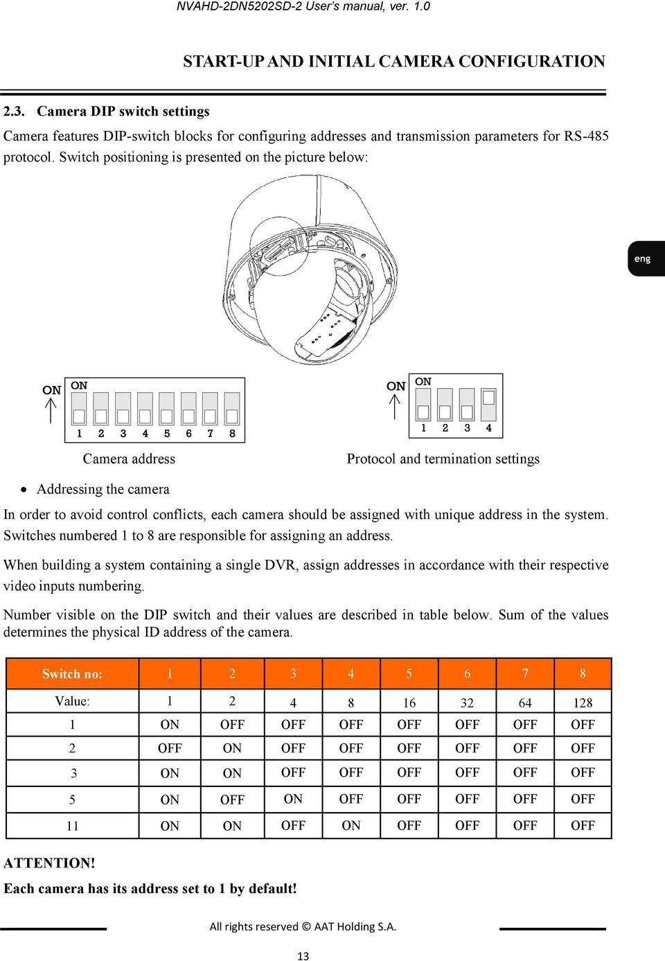 Switch positioning is presented on the picture below: Camera address Protocol and termination settings Addressing the camera In order to avoid control conflicts, each camera should be assigned with