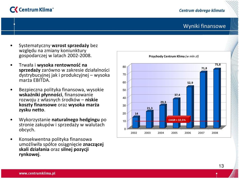 Bezpieczna polityka finansowa, wysokie wskaźniki płynności, finansowanie rozwoju z własnych środków niskie koszty finansoweoraz wysoka marża zysku netto.