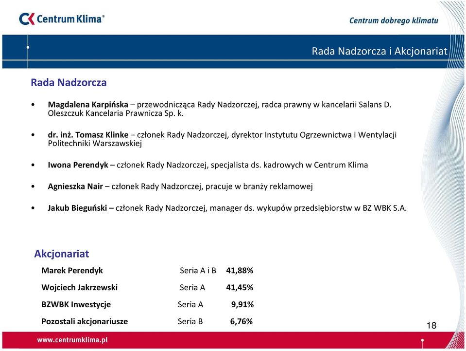 kadrowych w Centrum Klima Agnieszka Nair członek Rady Nadzorczej, pracuje w branży reklamowej Jakub Bieguński członek Rady Nadzorczej, manager ds.