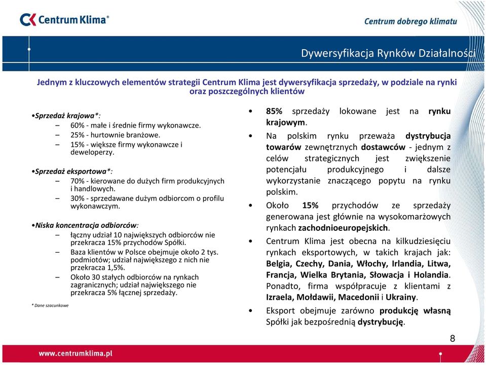 30% -sprzedawane dużym odbiorcom o profilu wykonawczym. Niska koncentracja odbiorców: łączny udział10 największych odbiorców nie przekracza 15% przychodów Spółki.