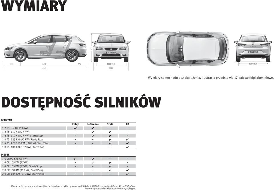 8 TSI 180 KM (132 kw) Start/Stop DIESEL 1.6 CR 90 KM (66 kw) 1.6 CR 105 KM (77kW) 1.6 CR 105 KM (77kW) Start/Stop 2.0 CR 150 KM (110 kw) Start/Stop 2.