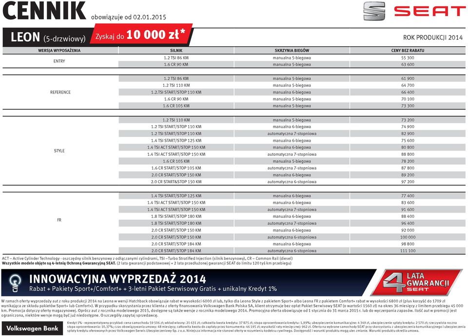 6 CR 90 KM manualna 5-biegowa 70 100 1.6 CR 105 KM manualna 5-biegowa 73 300 STYLE 1.2 TSI 110 KM manualna 5-biegowa 73 200 1.2 TSI START/STOP 110 KM manualna 6-biegowa 74 900 1.