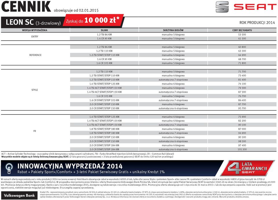 6 CR 90 KM manualna 5-biegowa 68 700 1.6 CR 105 KM manualna 5-biegowa 71 800 STYLE 1.2 TSI 110 KM manualna 5-biegowa 71 700 1.2 TSI START/STOP 110 KM manualna 6-biegowa 73 400 1.