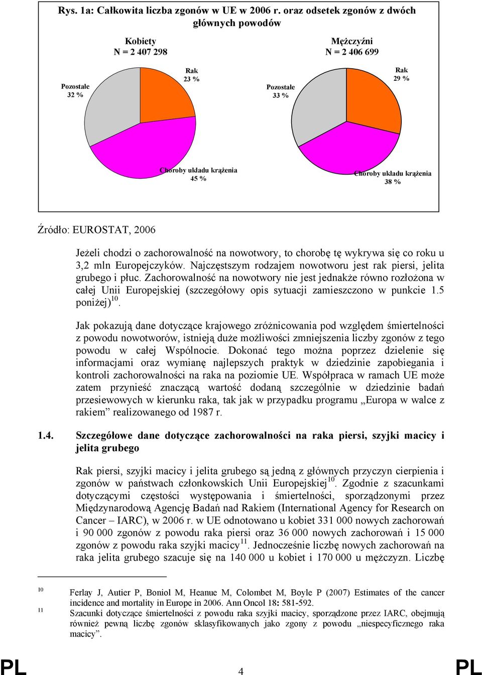 Źródło: EUROSTAT, 2006 Jeżeli chodzi o zachorowalność na nowotwory, to chorobę tę wykrywa się co roku u 3,2 mln Europejczyków. Najczęstszym rodzajem nowotworu jest rak piersi, jelita grubego i płuc.