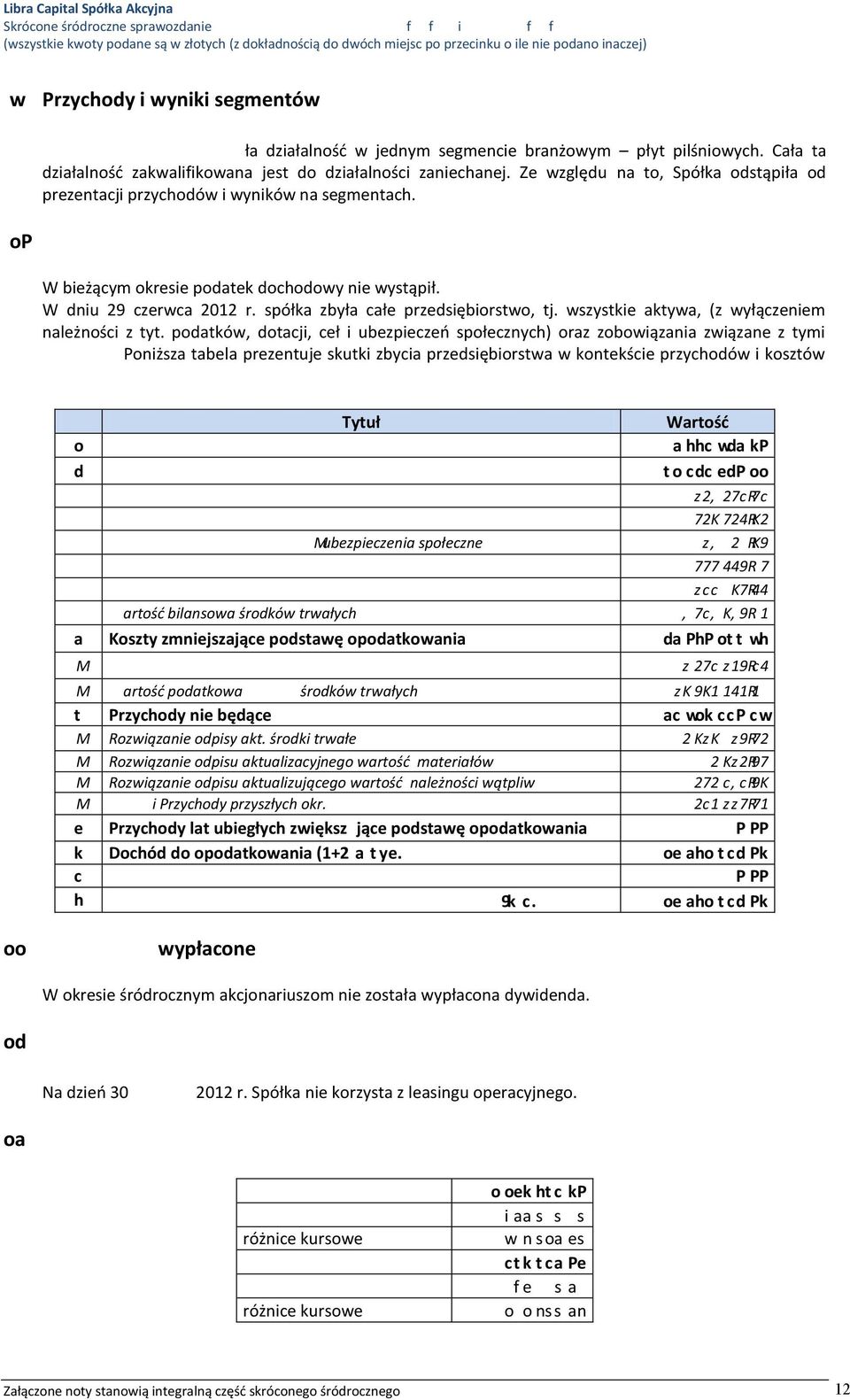 Ze względu na to, Spółka odstąpiła od prezentacji przychodów i wyników na segmentach. op W bieżącym okresie podatek dochodowy nie wystąpił. W dniu 29 czerwca 2012 r.