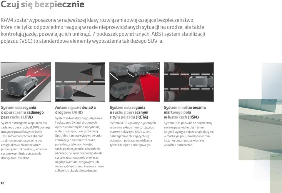 System ostrzegania o opuszczeniu zadanego pasa ruchu (LDW) System ostrzegania o opuszczeniu zadanego pasa ruchu (LDW) pomaga utrzymać prawidłowy tor jazdy.