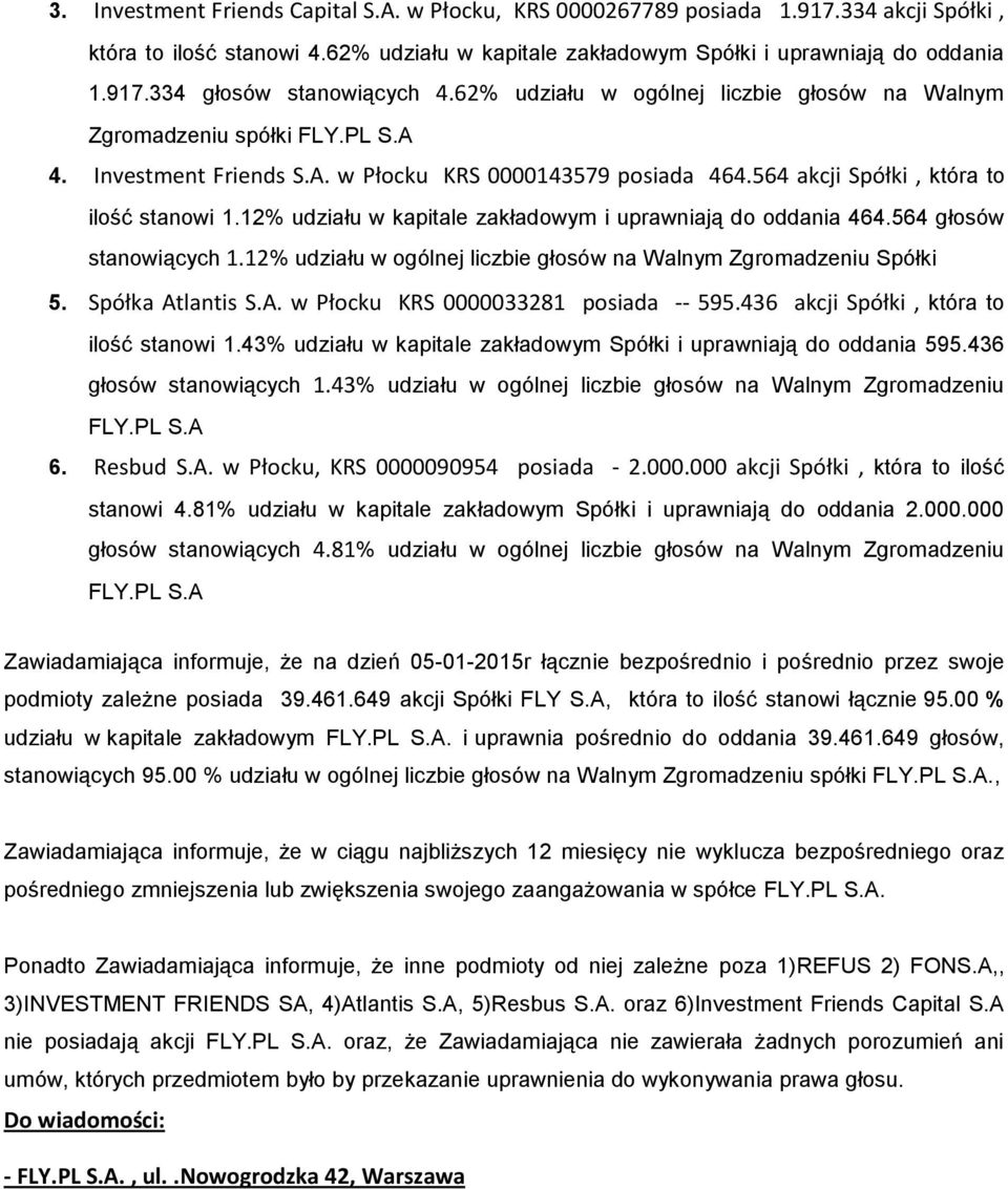 12% udziału w kapitale zakładowym i uprawniają do oddania 464.564 głosów stanowiących 1.12% udziału w ogólnej liczbie głosów na Walnym Zgromadzeniu Spółki 5. Spółka At