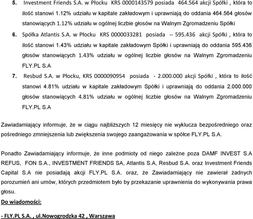 43% udziału w kapitale zakładowym Spółki i uprawniają do oddania 595.436 głosów stanowiących 1.43% udziału w ogólnej liczbie głosów na Walnym Zgromadzeniu 7. Resbud S.A.