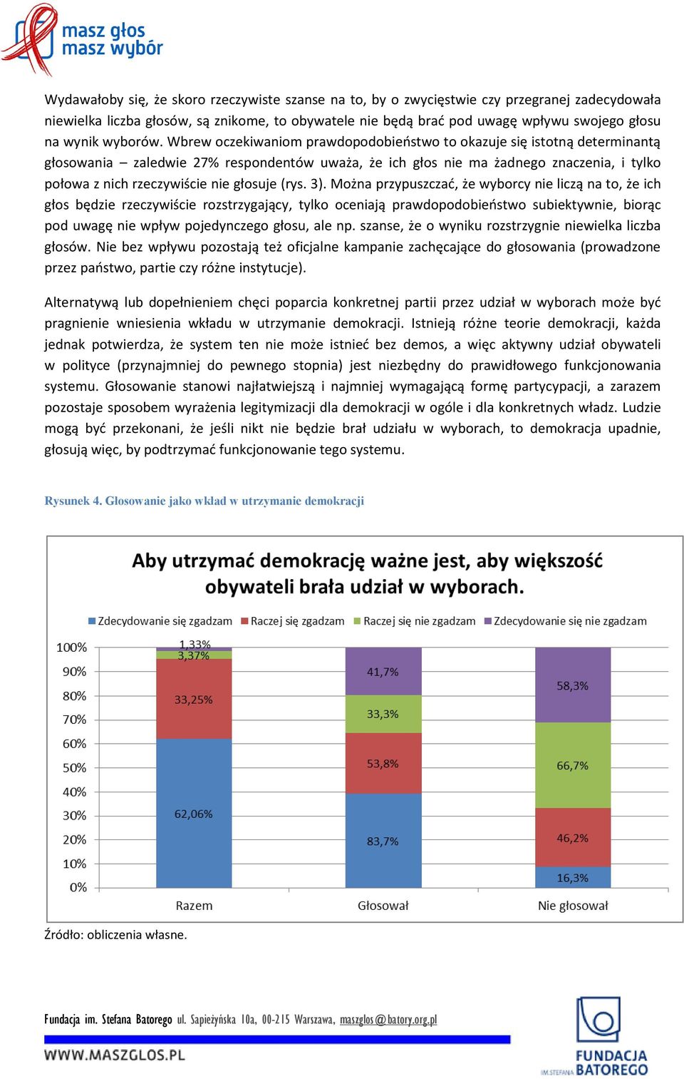 Wbrew oczekiwaniom prawdopodobieństwo to okazuje się istotną determinantą głosowania zaledwie 27% respondentów uważa, że ich głos nie ma żadnego znaczenia, i tylko połowa z nich rzeczywiście nie