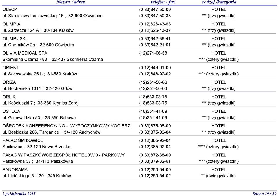 Kościuszki 7 ; 33-380 Krynica Zdrój OSTOJA ul. Grunwaldzka 53 ; 38-350 Bobowa OŚRODEK KONFERENCYJNO - WYPOCZYNKOWY KOCIERZ ul.