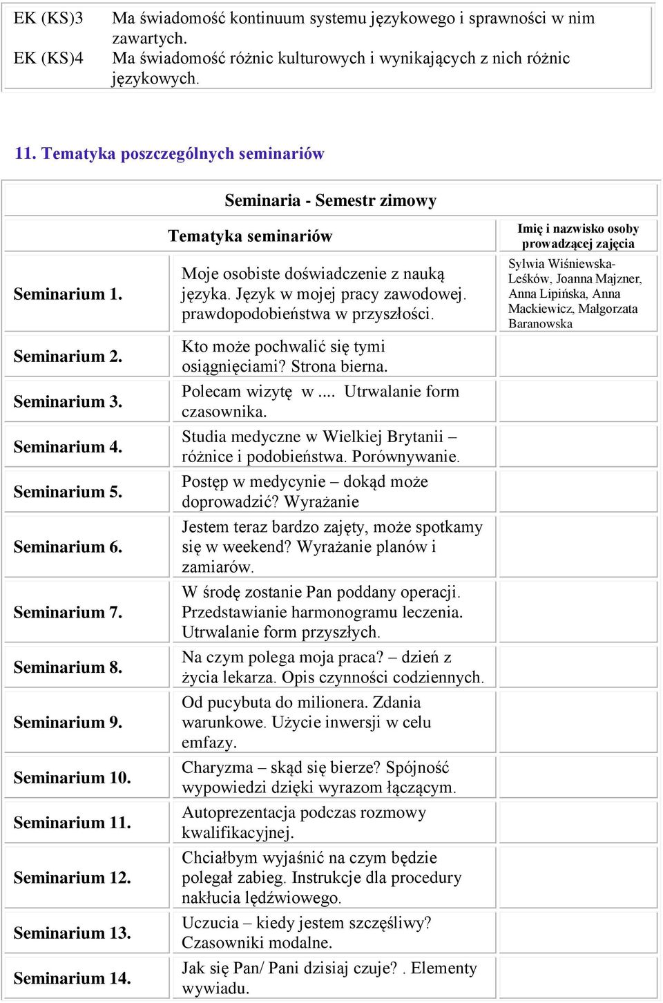 Seminarium 10. Seminarium 11. Seminarium 12. Seminarium 13. Seminarium 14. Tematyka seminariów Moje osobiste doświadczenie z nauką języka. Język w mojej pracy zawodowej.