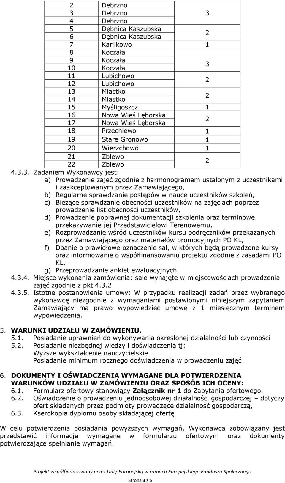 10 Koczała 15 Myśligoszcz 1 18 Przechlewo 1 19 Stare Gronowo 1 0 Wierzchowo 1 4.3.