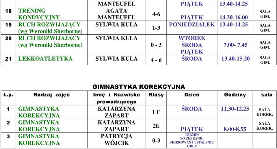 45 21 LEKKOATLETYKA SYLWIA KULA 4-6 ŚRODA 13.40-15.20 GIMNASTYKA KOREKCYJNA L.p.