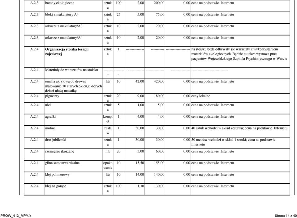 Będzie tu tkże wystw prc pcjentów Wojewódzkiego Szpitl Psychitrycznego w Wrcie A.2.