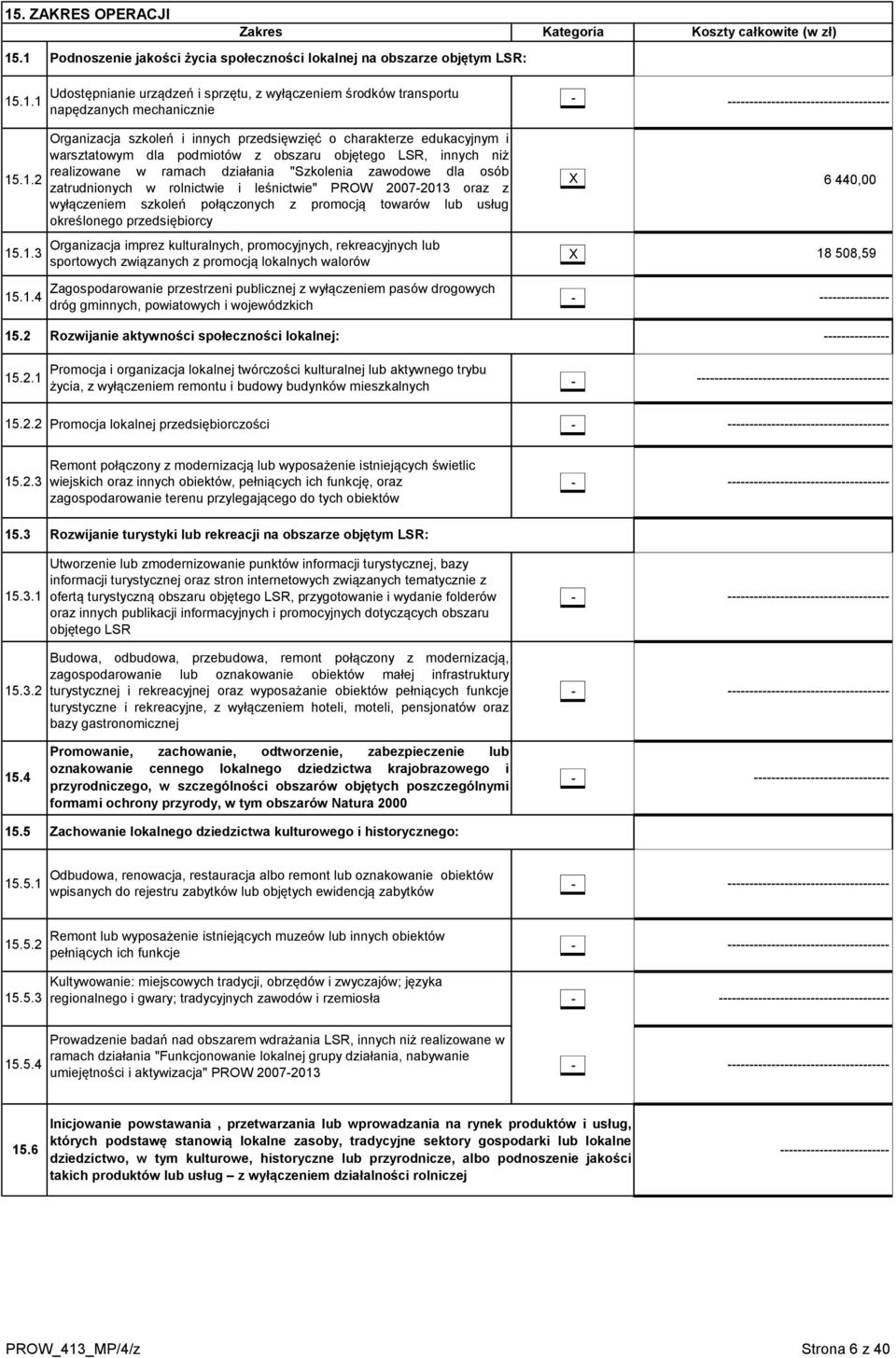 "Szkoleni zwodowe dl osób ztrudnionych w rolnictwie i leśnictwie" PROW 20072013 orz z wyłączeniem szkoleń połączonych z promocją towrów lub usług określonego przedsiębiorcy Orgnizcj imprez