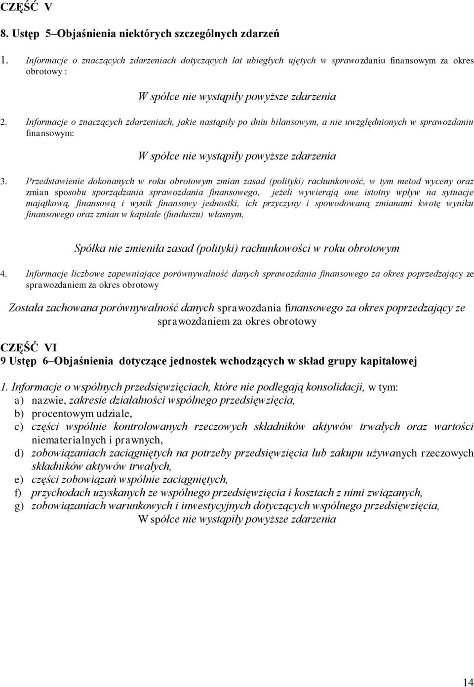 Informacje o znaczących zdarzeniach, jakie nastąpiły po dniu bilansowym, a nie uwzględnionych w sprawozdaniu finansowym: W spółce nie wystąpiły powyższe zdarzenia 3.