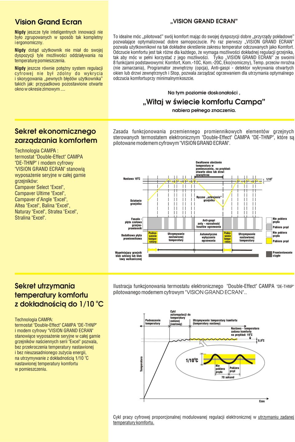 Nigdy jeszcze równie ptê ny system regulacji cyfrwej nie by³ zdlny d wykrycia i skrygwania pewnych b³êdów u ytkwnika takich jak: przypadkw pzstawine twarte kn w kresie zimwym.