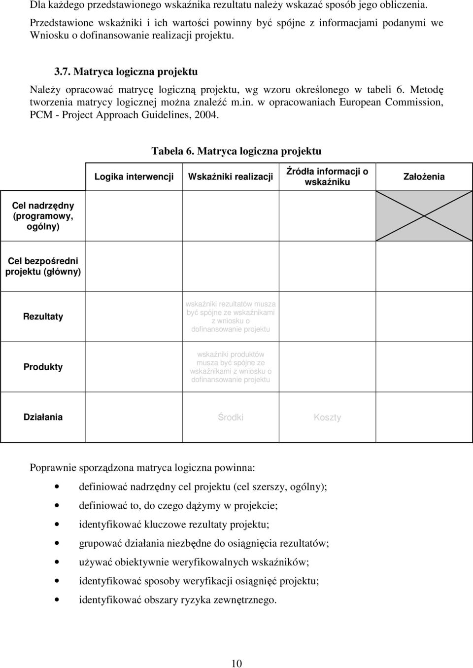 Matryca logiczna projektu NaleŜy opracować matrycę logiczną projektu, wg wzoru określonego w tabeli 6. Metodę tworzenia matrycy logicznej moŝna znaleźć m.in.