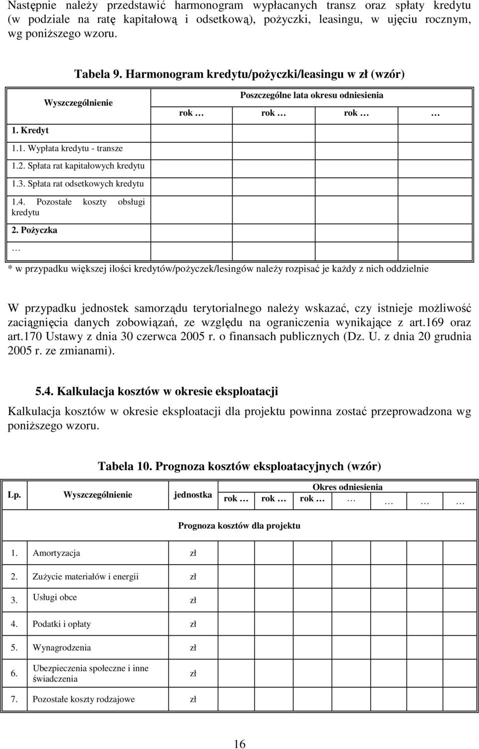 Spłata rat odsetkowych kredytu 1.4. Pozostałe koszty obsługi kredytu 2.