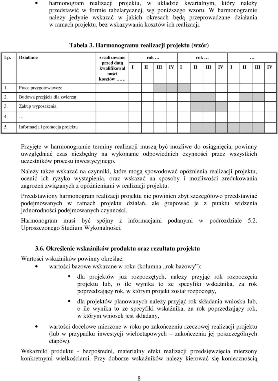 Działanie zrealizowane przed datą kwalifikowal ności kosztów rok rok I II III IV I II III IV I II III IV 1. Prace przygotowawcze 2. Budowa przejścia dla zwierząt 3. Zakup wyposaŝenia 4. 5.