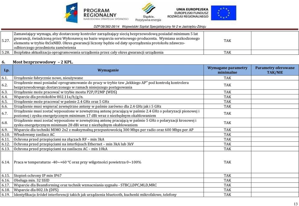 Bezpłatna aktualizacja oprogramowania urządzenia przez cały okres gwarancji urządzenia 6. Most bezprzewodowy 2 