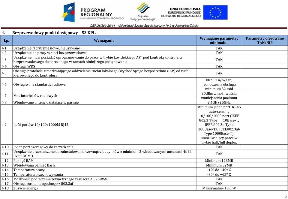 Urządzenie musi posiadać oprogramowanie do pracy w trybie tzw lekkiego AP pod kontrolą kontrolera bezprzewodowego dostarczonego w ramach niniejszego postępowania 4.4. Obsługa WDS 4.5.