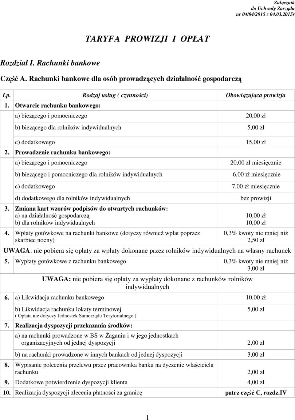 Prowadzenie rachunku bankowego: a) bieŝącego i pomocniczego 20,00 zł miesięcznie b) bieŝącego i pomocniczego dla rolników indywidualnych 6,00 zł miesięcznie c) dodatkowego 7,00 zł miesięcznie d)