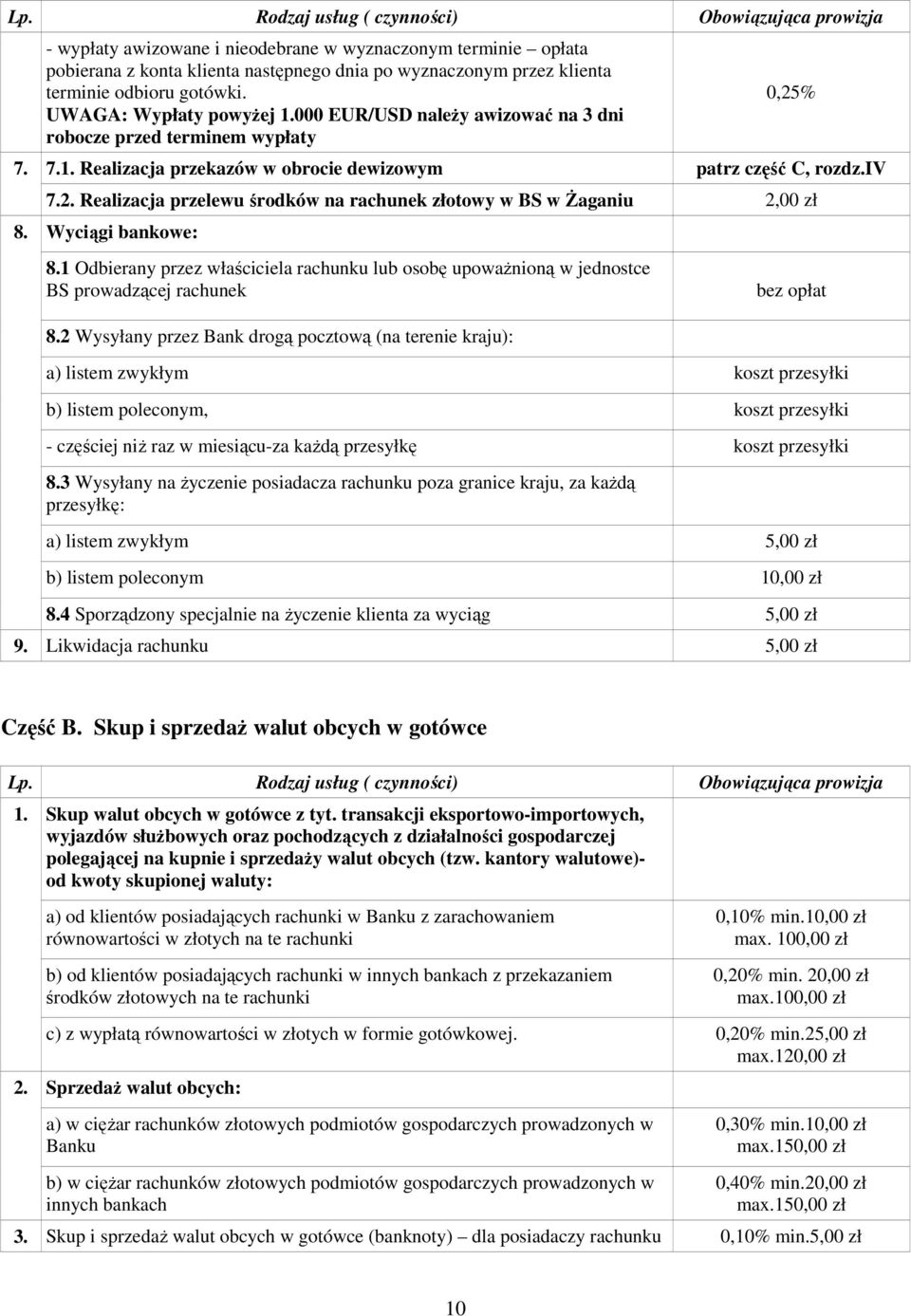 1 Odbierany przez właściciela rachunku lub osobę upowaŝnioną w jednostce BS prowadzącej rachunek 8.