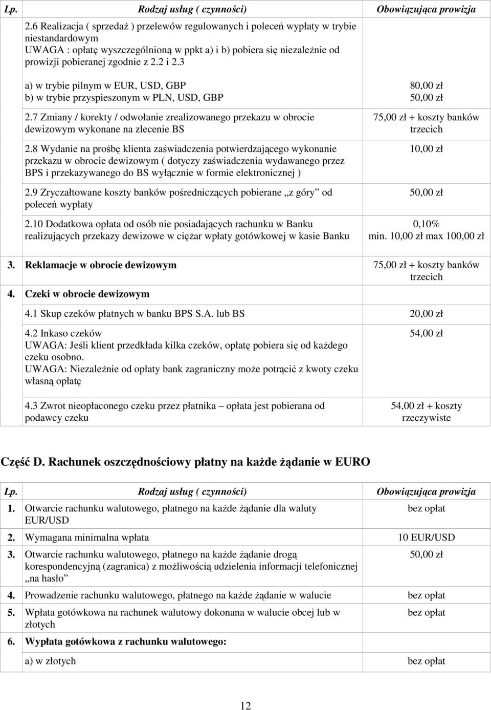 8 Wydanie na prośbę klienta zaświadczenia potwierdzającego wykonanie przekazu w obrocie dewizowym ( dotyczy zaświadczenia wydawanego przez BPS i przekazywanego do BS wyłącznie w formie elektronicznej