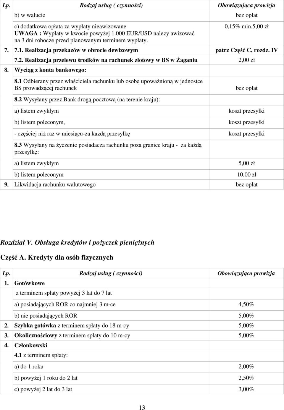 1 Odbierany przez właściciela rachunku lub osobę upowaŝnioną w jednostce BS prowadzącej rachunek 8.