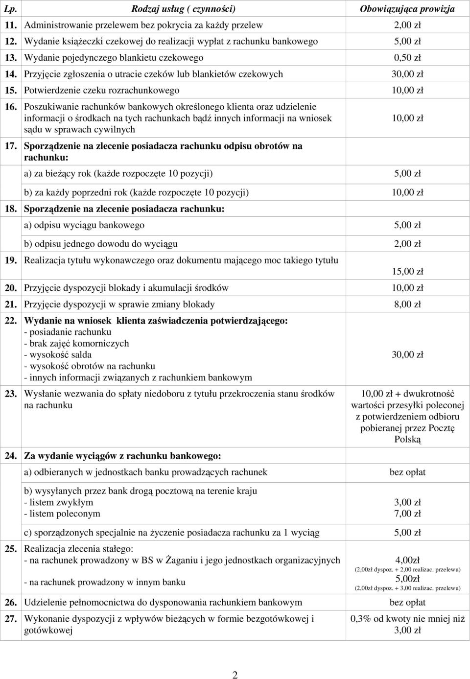 Poszukiwanie rachunków bankowych określonego klienta oraz udzielenie informacji o środkach na tych rachunkach bądź innych informacji na wniosek sądu w sprawach cywilnych 17.