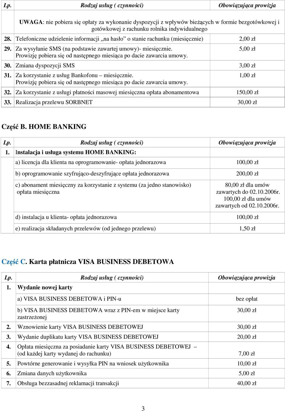 Prowizję pobiera się od następnego miesiąca po dacie zawarcia umowy. 5,00 zł 30. Zmiana dyspozycji SMS 3,00 zł 31. Za korzystanie z usług Bankofonu miesięcznie.