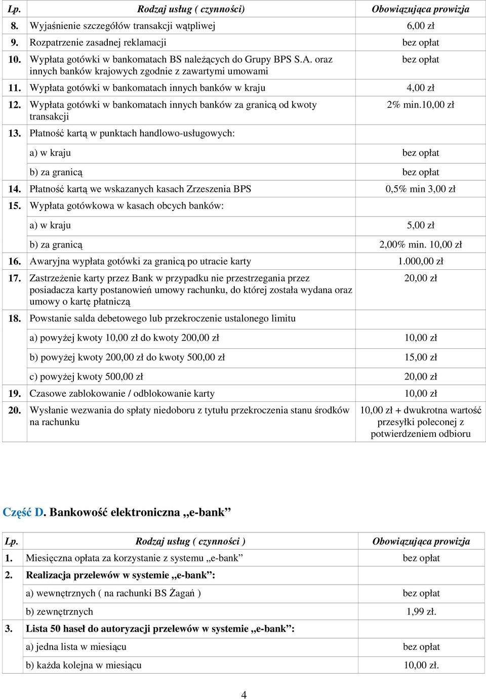 Wypłata gotówki w bankomatach innych banków za granicą od kwoty transakcji 13. Płatność kartą w punktach handlowo-usługowych: 2% min.10,00 zł a) w kraju bez opłat b) za granicą bez opłat 14.