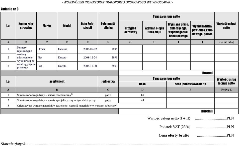 65 Stawka roboczogodziny serwis specjalistyczny w tym elektryczny godz.